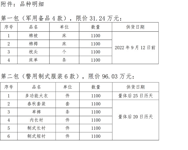 招标公告(2022)1.jpg