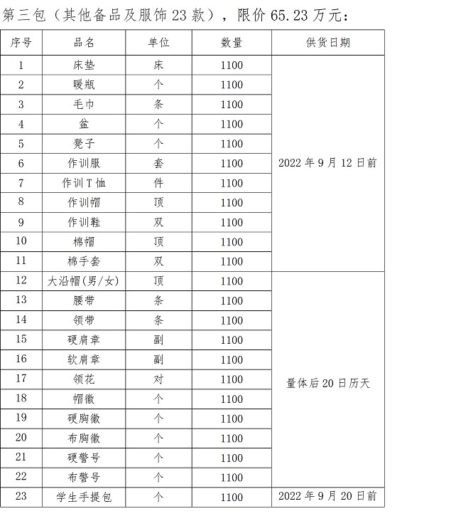 招标公告(2022)2.jpg